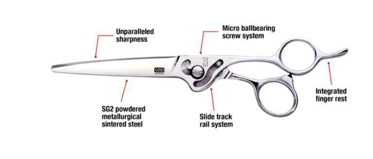 Kasho Millennium DLC