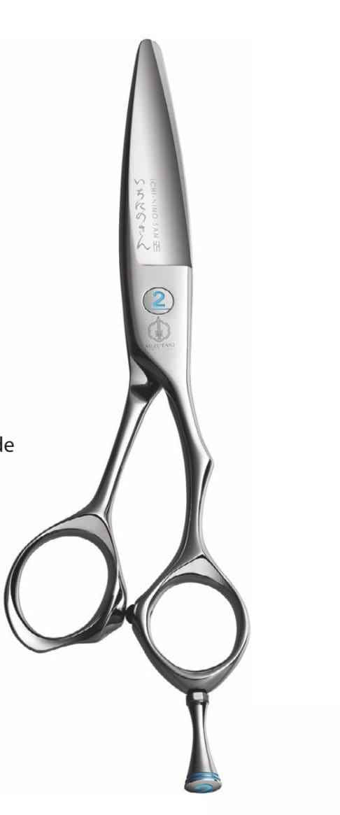 Mizutani Ichi-Nino-San